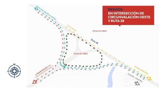 82840-desvios-en-el-nudo-de-la-circunvalacion-oeste-y-la-ruta-28