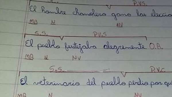 oraciones padre