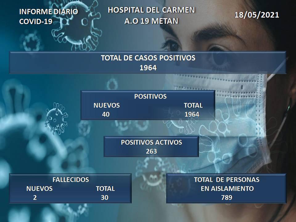 PLACA COE METAN