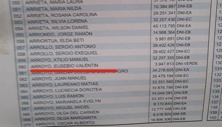 hombre fallecido