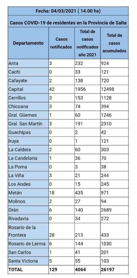 WhatsApp Image 2021-03-05 at 19.06.44