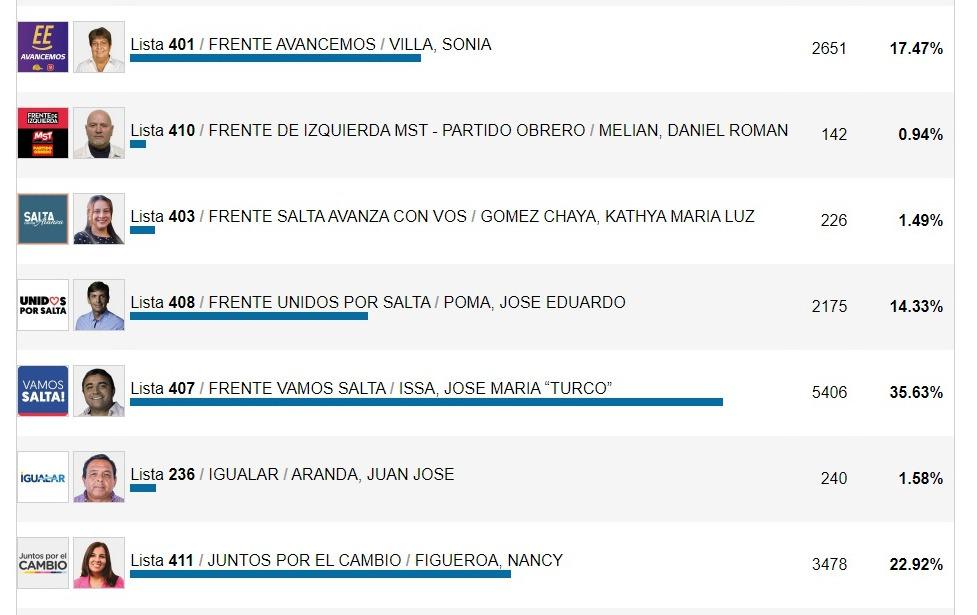 WhatsApp Image 2023-05-14 at 19.23.55