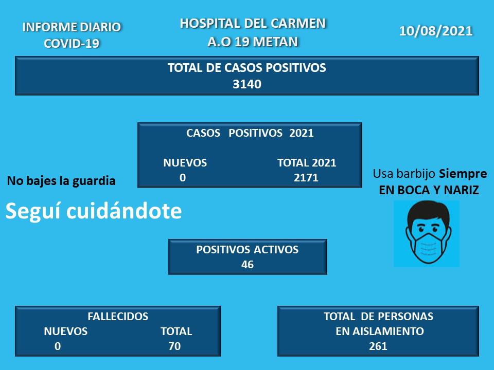 parte