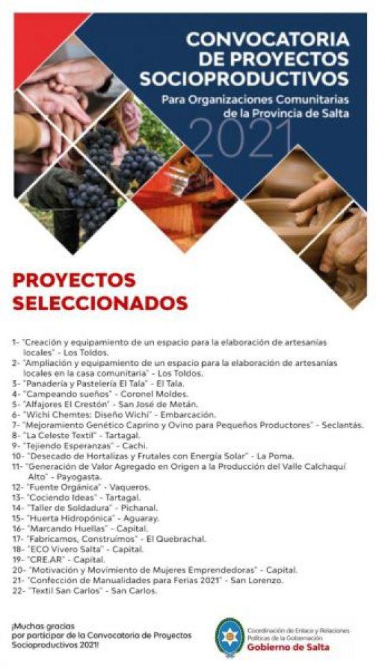 76045-salta-potenciara-22-nuevos-proyectos-socioproductivos-para-17-municipios