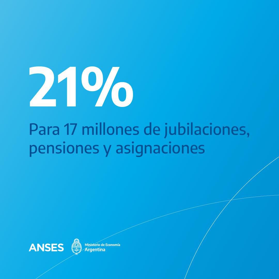 Nuevo Aumento Y Refuerzo De Ingreso Para Jubilaciones, Pensiones Y ...