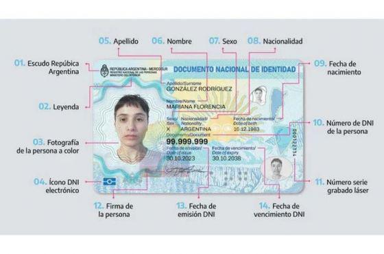 93190-entro-en-vigencia-el-nuevo-disenio-de-dni-electronico-con-chip-y-codigo-qr