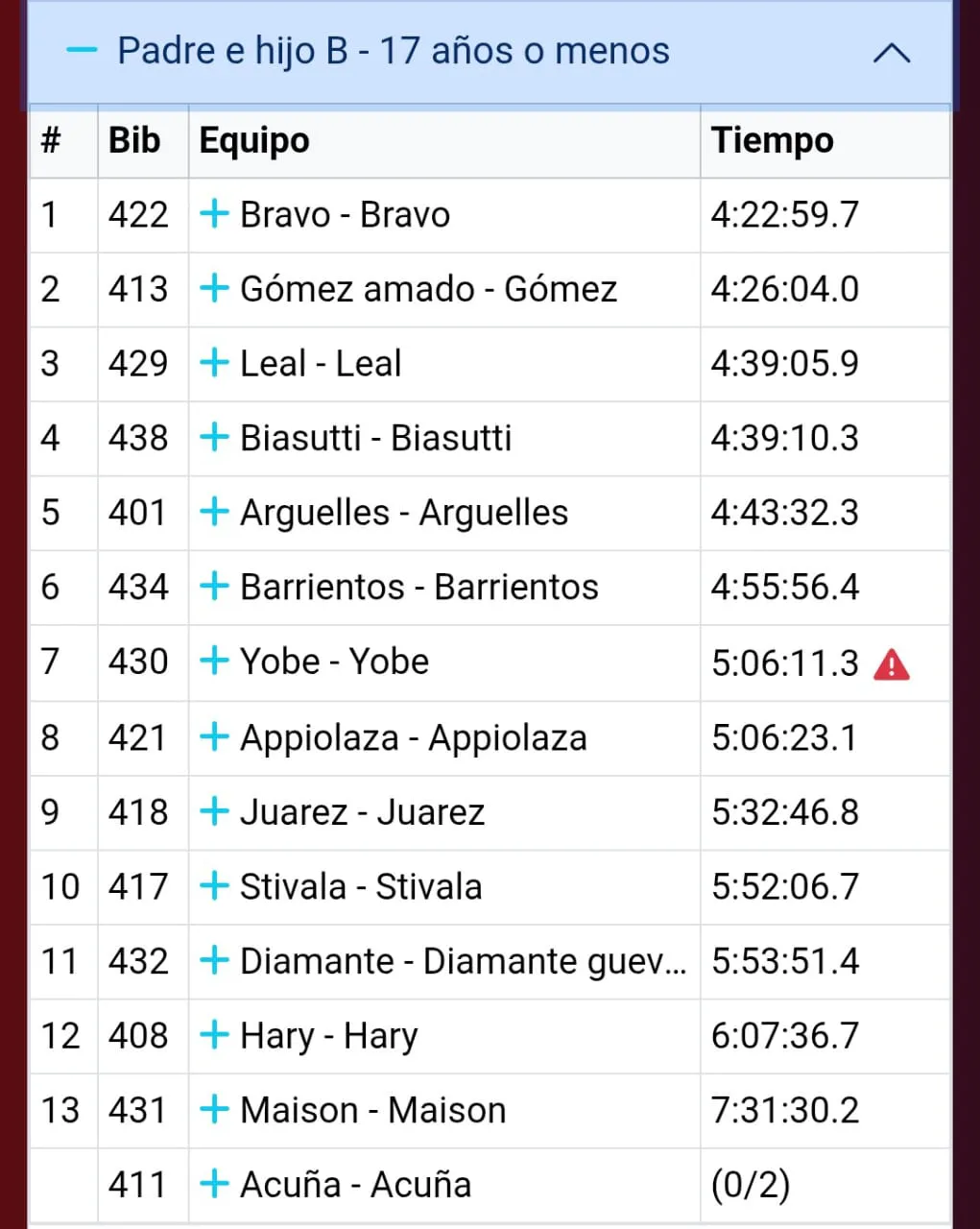 17515de5-e20c-4201-b582-9cf294eca37d