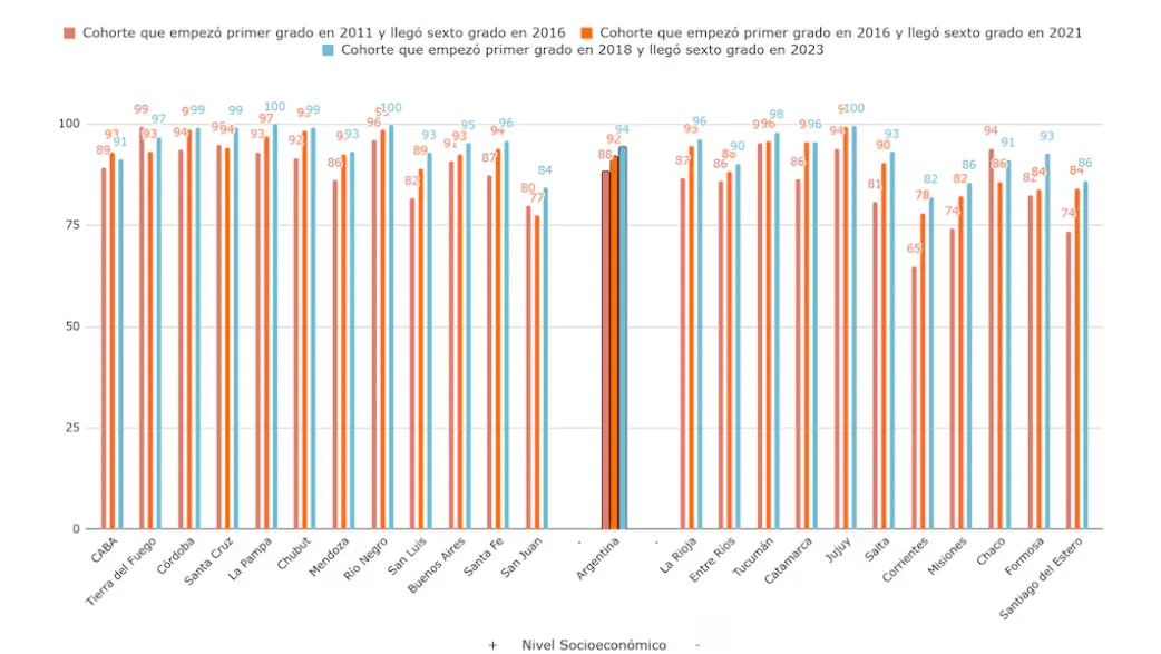Captura de pantalla 2024-10-31 102613