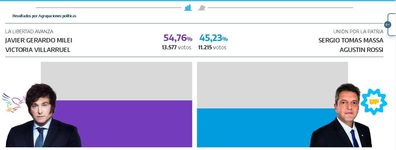 WhatsApp Image 2023-11-19 at 20.35.58