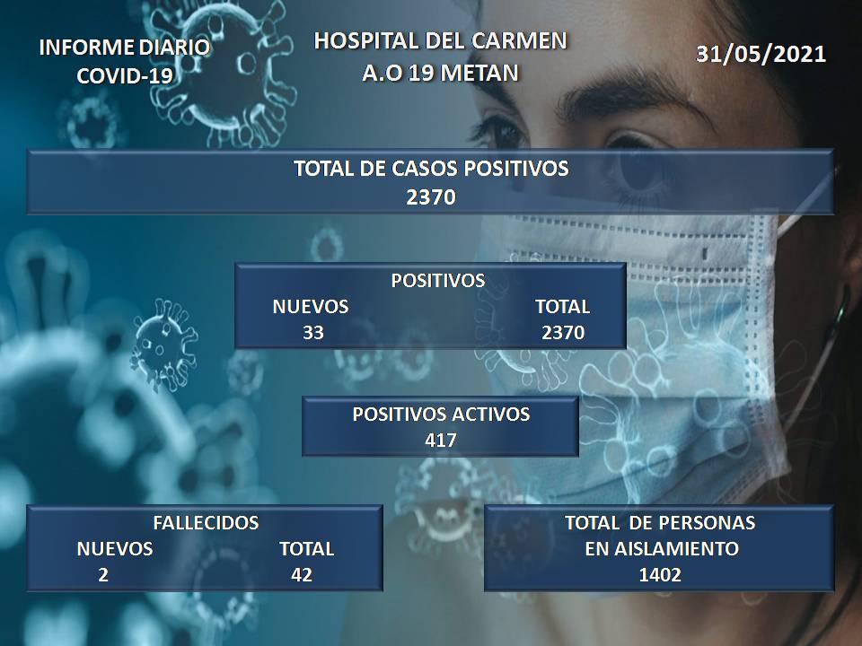 REPORTE COE METAN